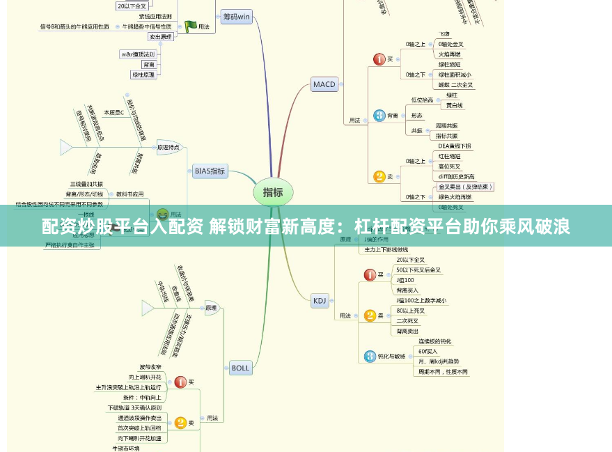 配资炒股平台入配资 解锁财富新高度：杠杆配资平台助你乘风破浪