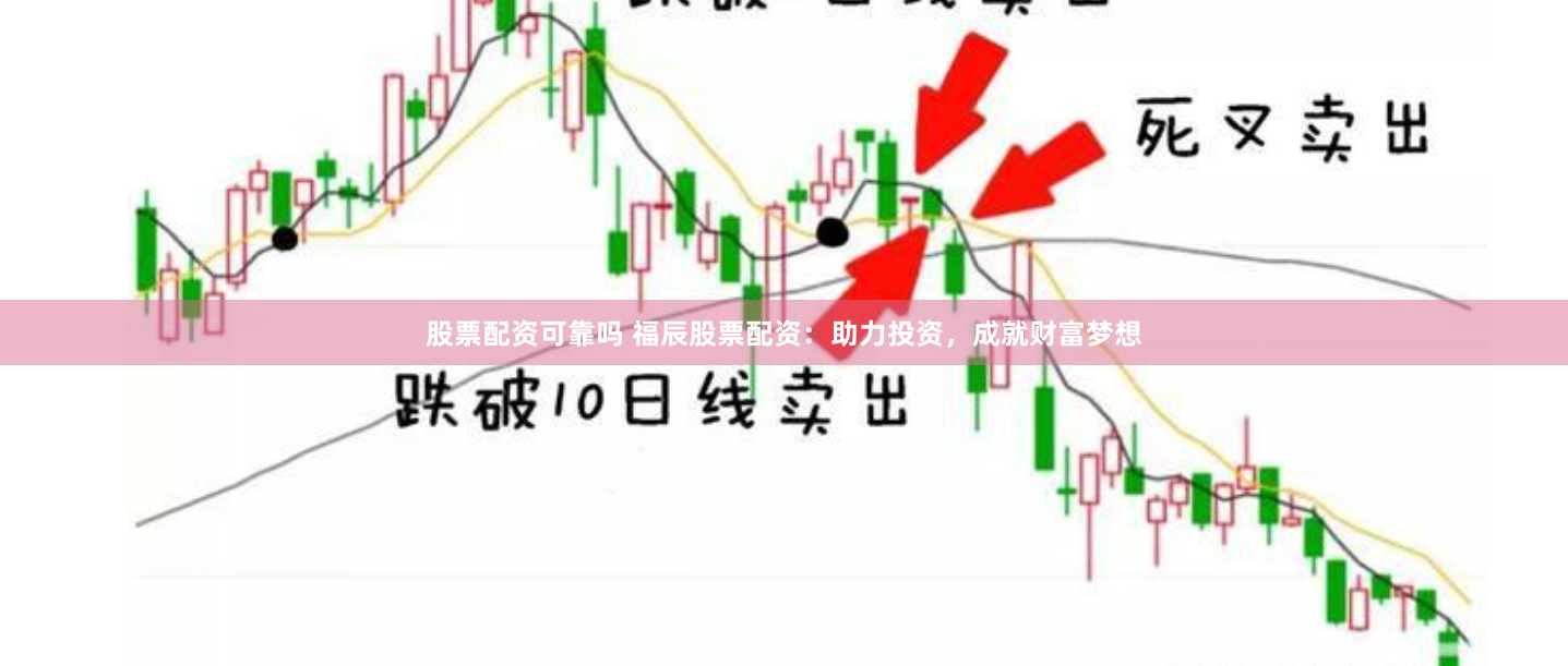 股票配资可靠吗 福辰股票配资：助力投资，成就财富梦想