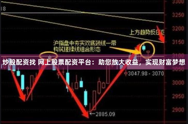 炒股配资找 网上股票配资平台：助您放大收益，实现财富梦想
