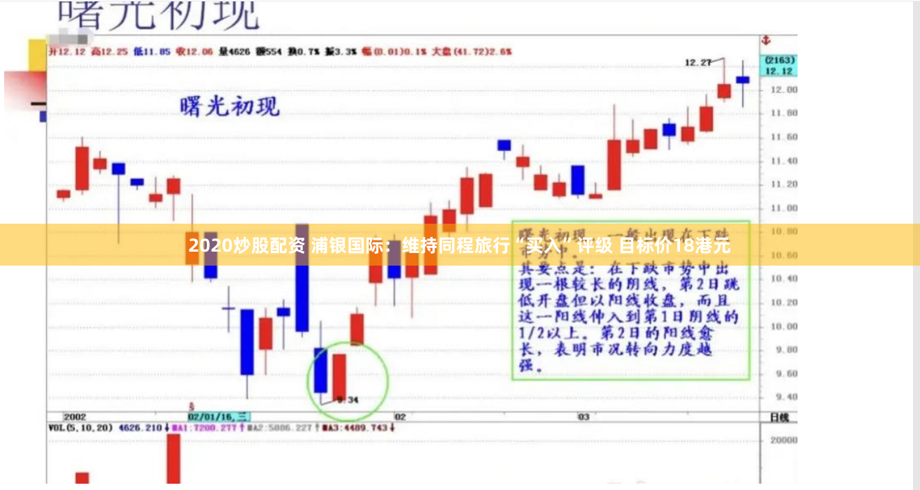 2020炒股配资 浦银国际：维持同程旅行“买入”评级 目标价18港元