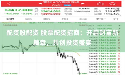 配资股配资 股票配资招商：开启财富新篇章，共创投资盛宴