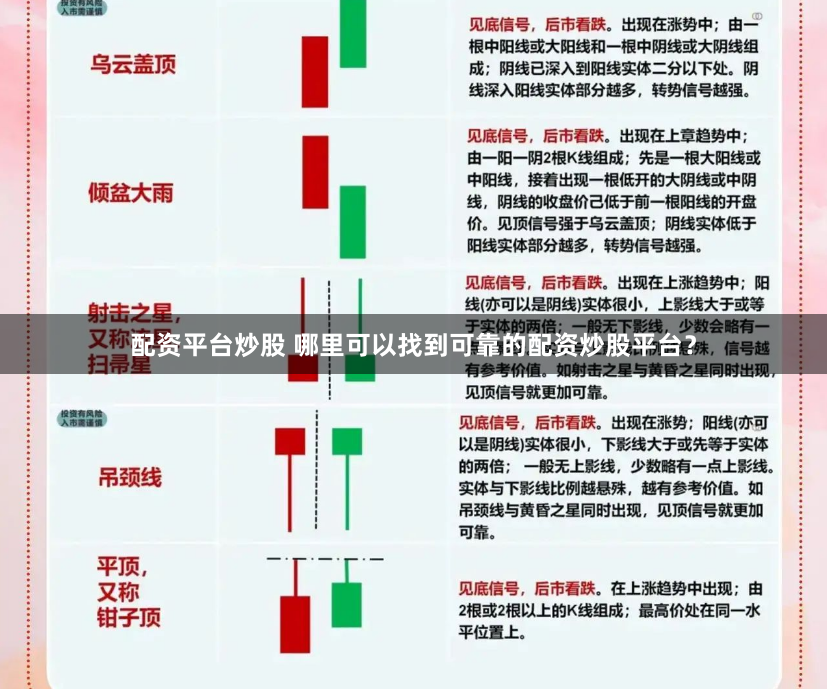 配资平台炒股 哪里可以找到可靠的配资炒股平台？