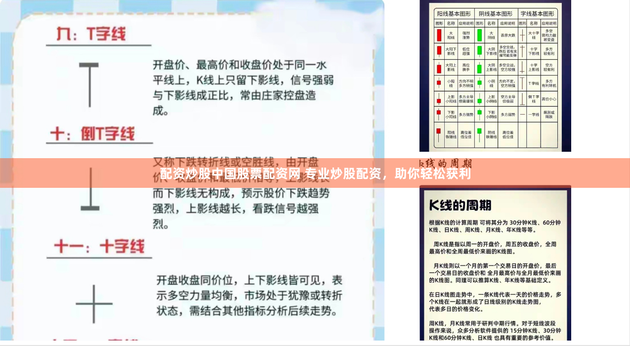配资炒股中国股票配资网 专业炒股配资，助你轻松获利