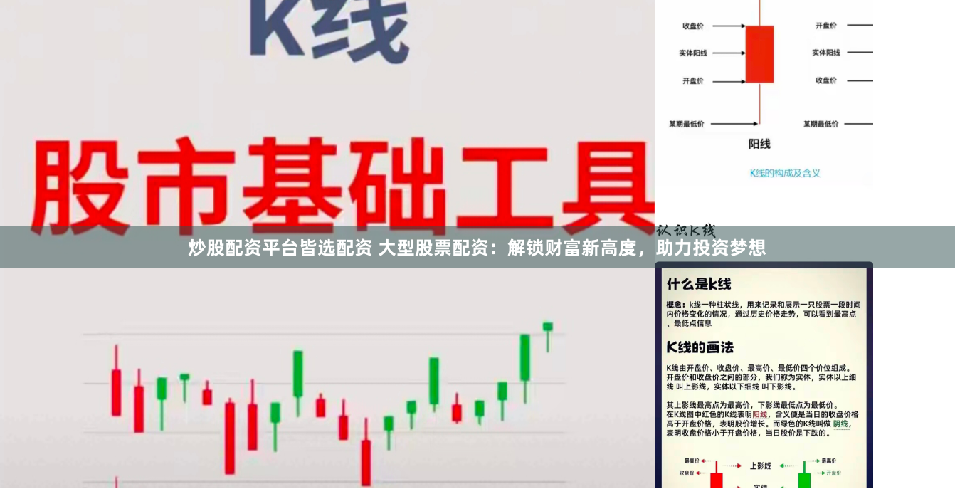 炒股配资平台皆选配资 大型股票配资：解锁财富新高度，助力投资梦想