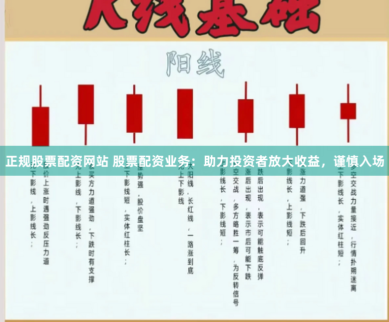 正规股票配资网站 股票配资业务：助力投资者放大收益，谨慎入场