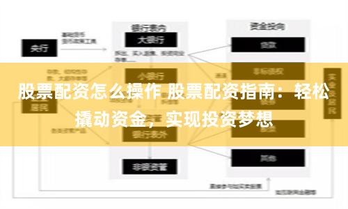 股票配资怎么操作 股票配资指南：轻松撬动资金，实现投资梦想