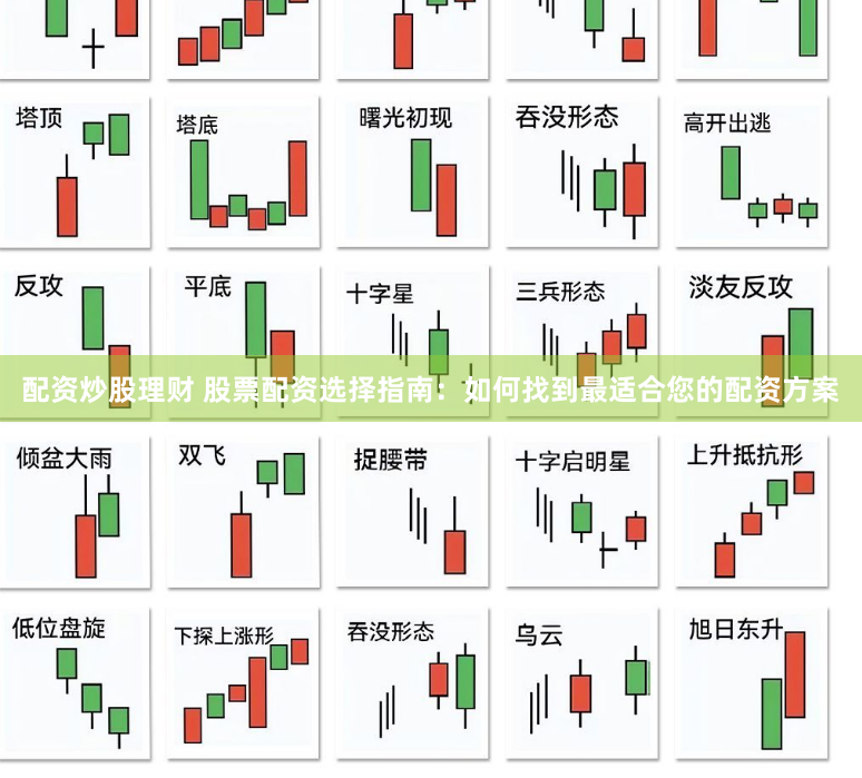 配资炒股理财 股票配资选择指南：如何找到最适合您的配资方案