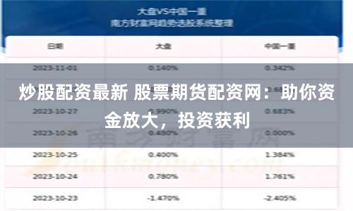 炒股配资最新 股票期货配资网:助你资金放大,投资获利