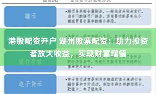 港股配资开户 湖州股票配资:助力投资者放大收益,实现财富增值