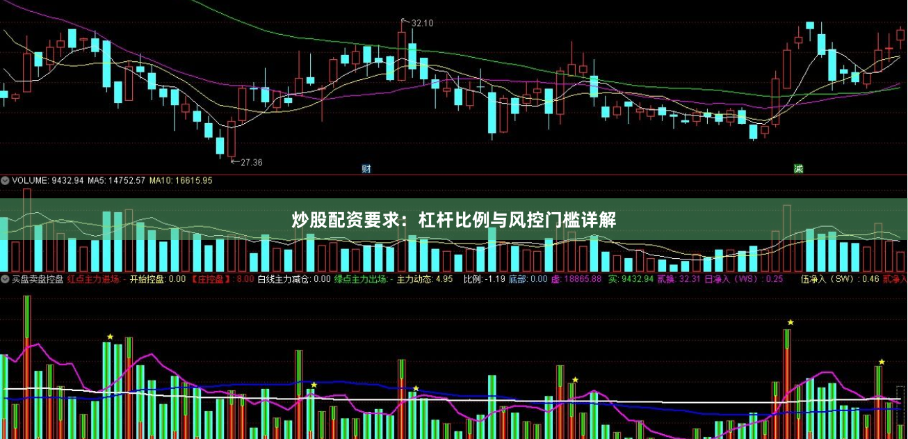 炒股配资要求：杠杆比例与风控门槛详解