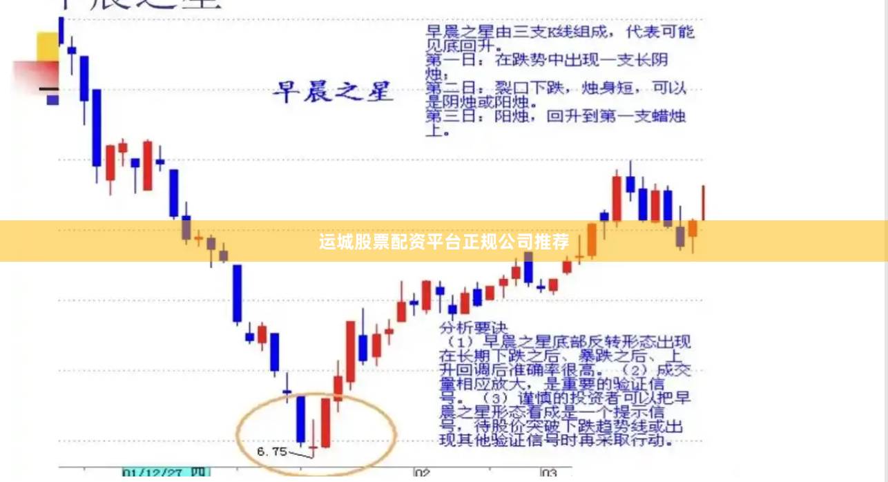运城股票配资平台正规公司推荐