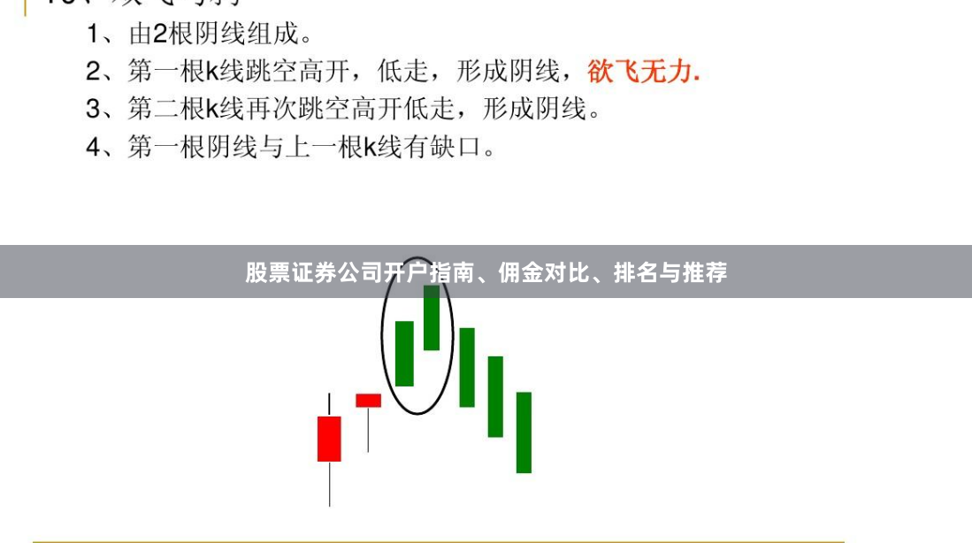 股票证券公司开户指南、佣金对比、排名与推荐