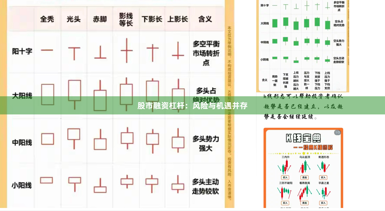 股市融资杠杆：风险与机遇并存