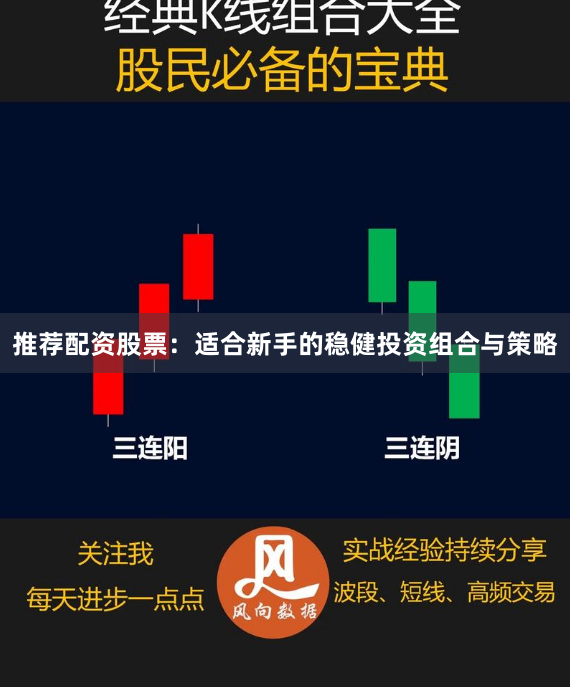 推荐配资股票:适合新手的稳健投资组合与策略