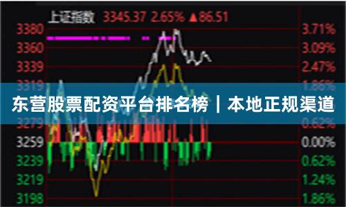 东营股票配资平台排名榜|本地正规渠道