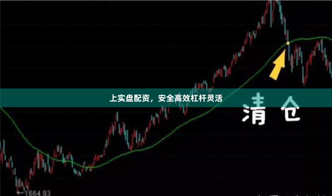 上实盘配资，安全高效杠杆灵活